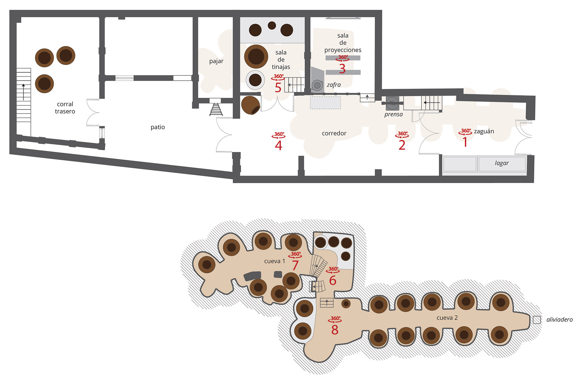 Plano del edificio